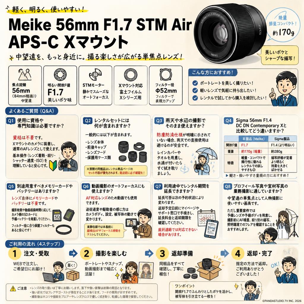 Meike 56mm F1.7 STM Air APS-C Xマウント FAQ（よくある質問と答え）