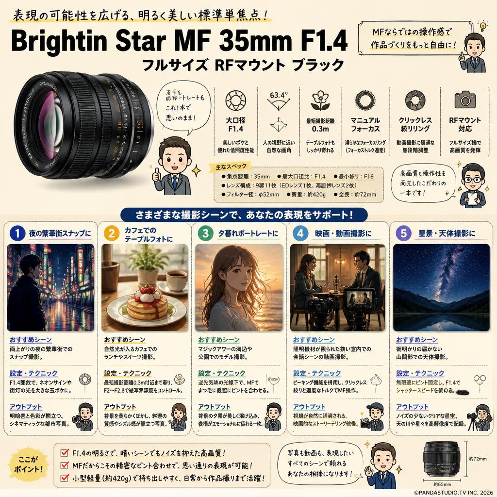 Brightin Star MF 35mm F1.4 フルサイズ RFマウント ブラック 用途