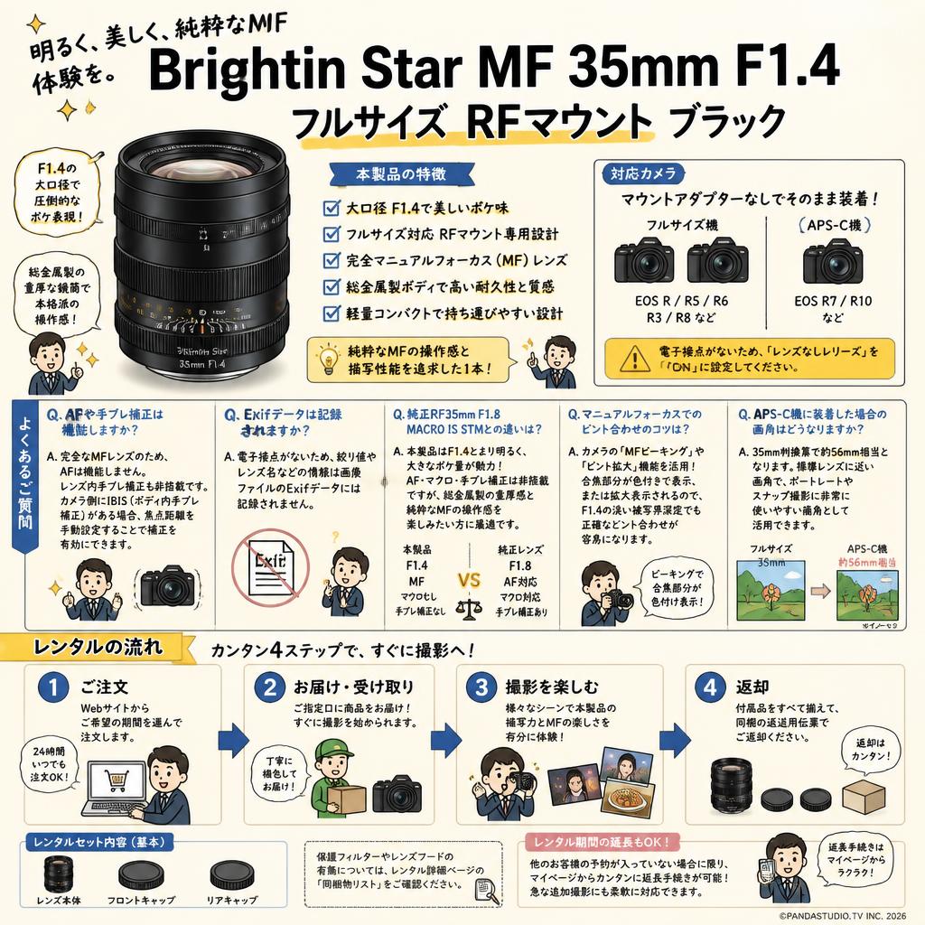 Brightin Star MF 35mm F1.4 フルサイズ RFマウント ブラック FAQ（よくある質問と答え）