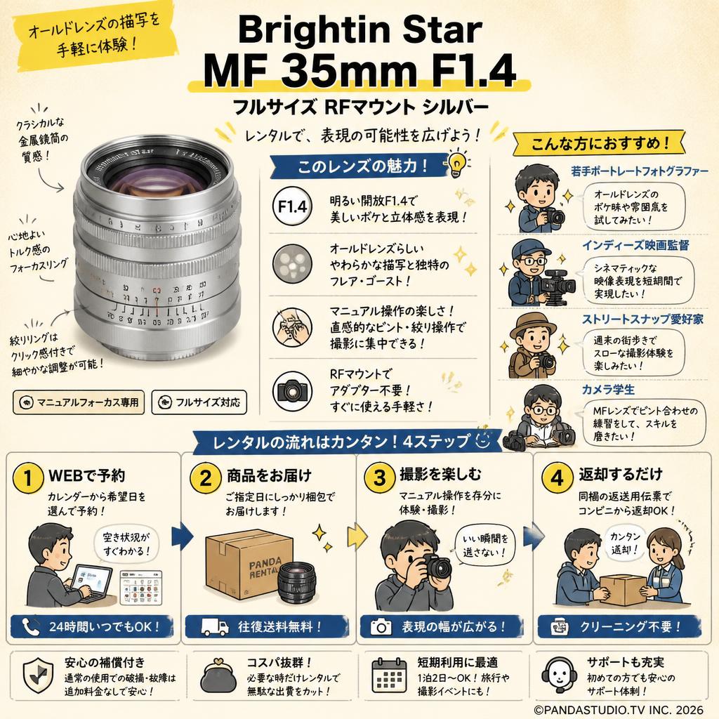 Brightin Star MF 35mm F1.4 フルサイズ RFマウント シルバー おもな対象のお客様