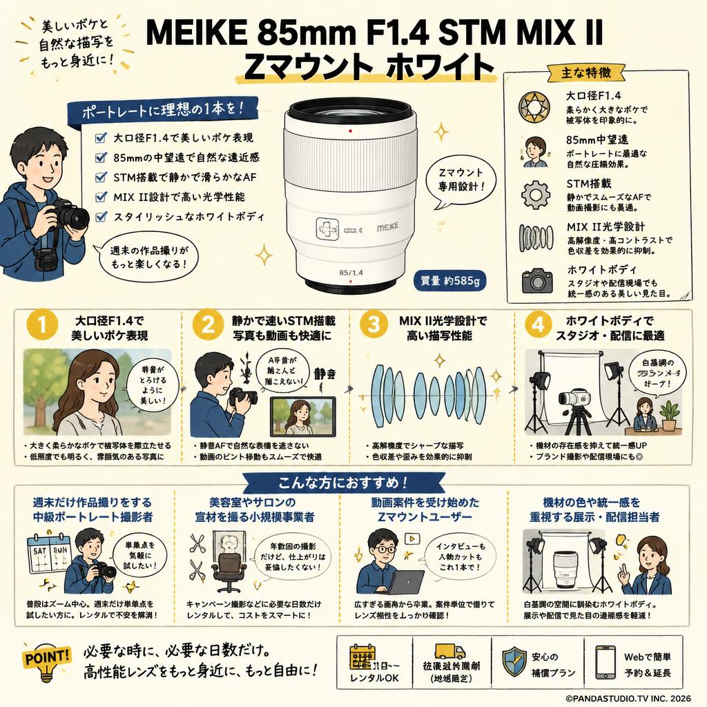 Meike 85mm F1.4 STM MIX II Zマウント ホワイト おもな対象のお客様