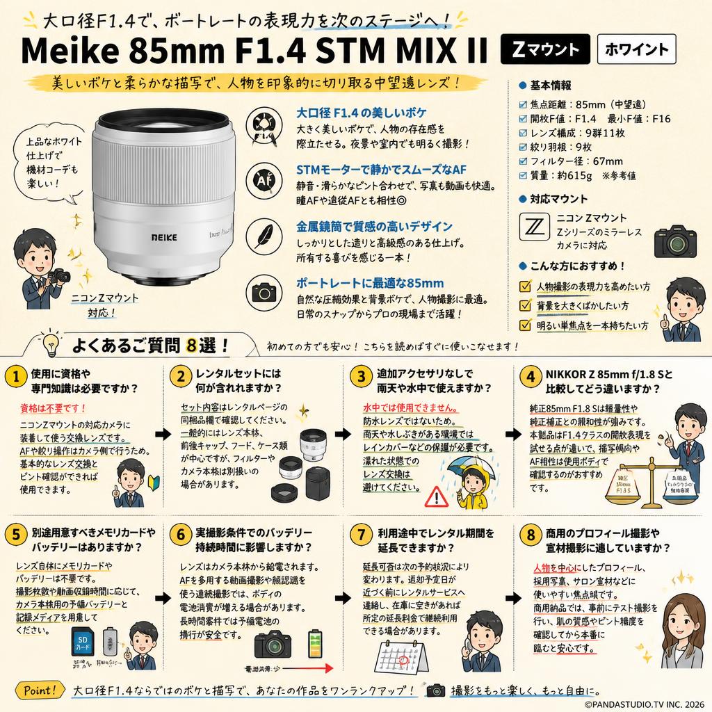 Meike 85mm F1.4 STM MIX II Zマウント ホワイト FAQ（よくある質問と答え）