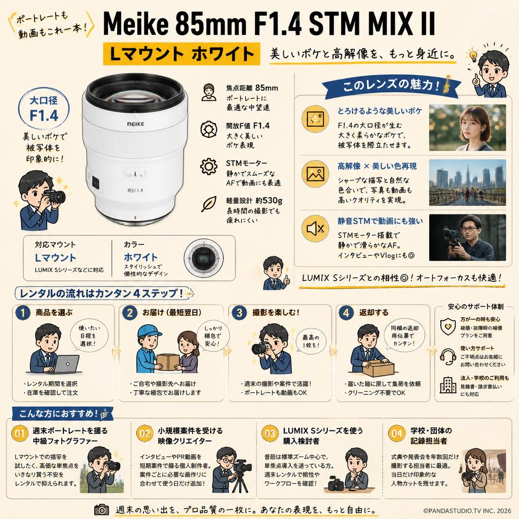 Meike 85mm F1.4 STM MIX II Lマウント ホワイト おもな対象のお客様