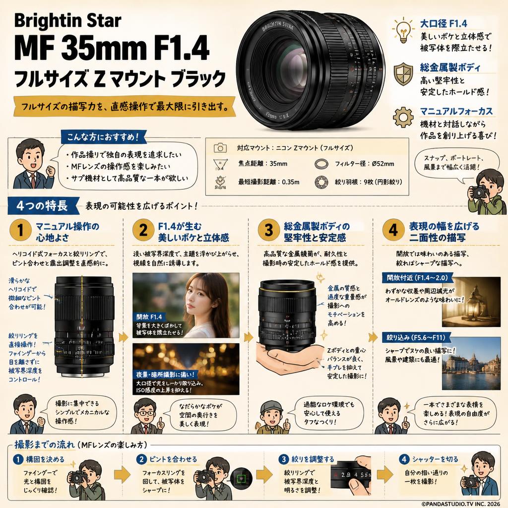 Brightin Star MF 35mm F1.4 フルサイズ Zマウント ブラック 概要
