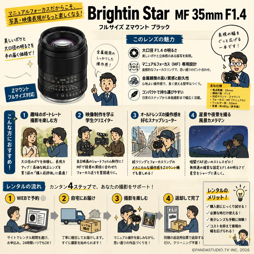 Brightin Star MF 35mm F1.4 フルサイズ Zマウント ブラック おもな対象のお客様
