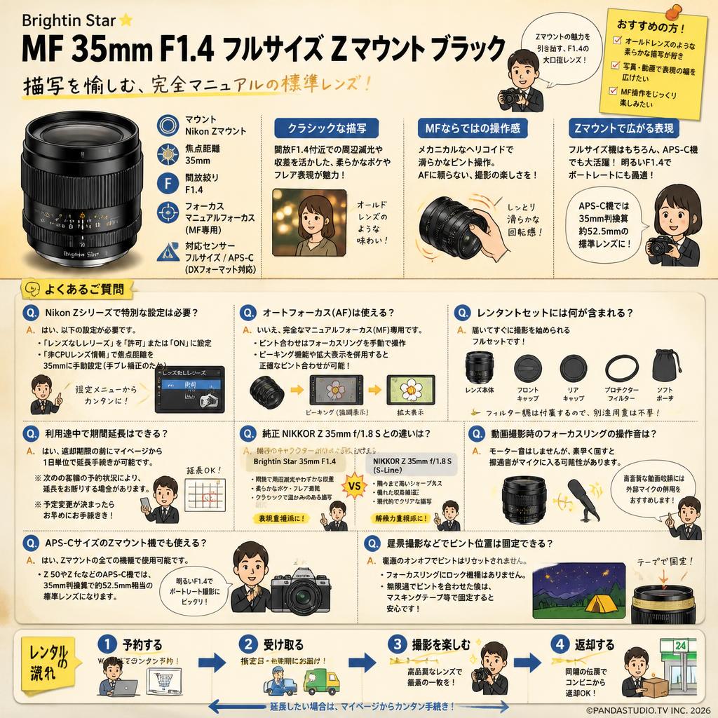Brightin Star MF 35mm F1.4 フルサイズ Zマウント ブラック FAQ（よくある質問と答え）