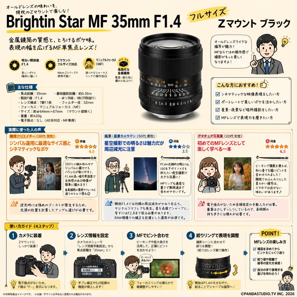 Brightin Star MF 35mm F1.4 フルサイズ Zマウント ブラック インターネット上のお客様の声（評判）