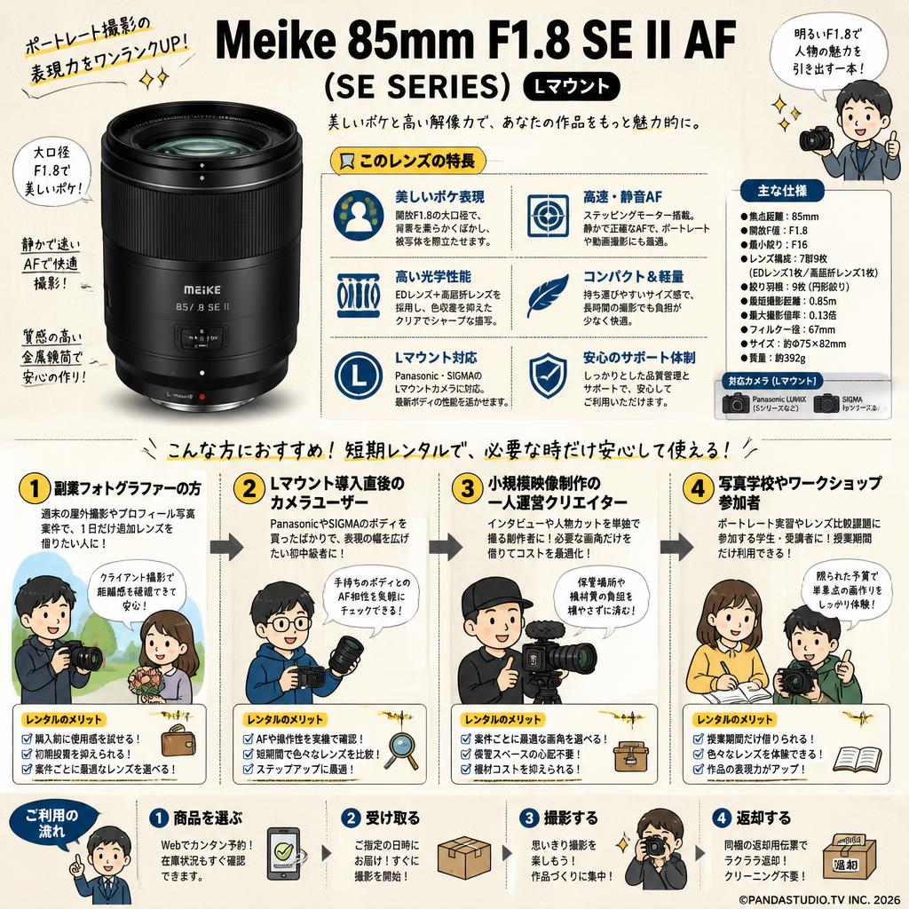 Meike 85mm F1.8 SE II AF (SE SERIES)  Lマウント おもな対象のお客様