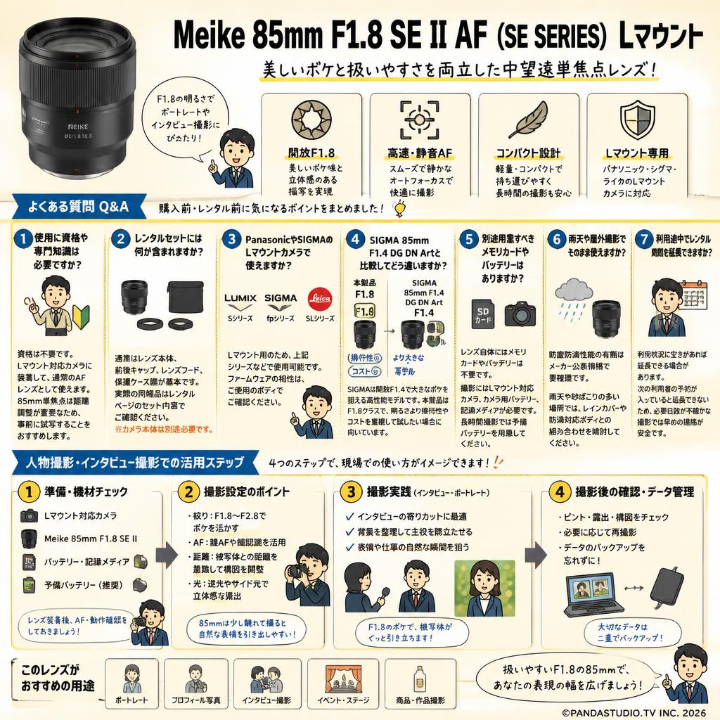 Meike 85mm F1.8 SE II AF (SE SERIES)  Lマウント FAQ（よくある質問と答え）