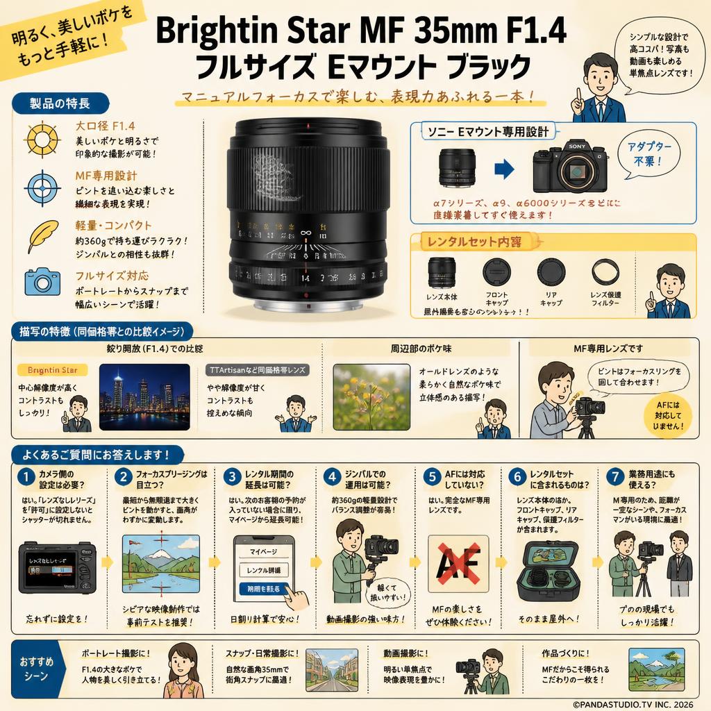 Brightin Star MF 35mm F1.4 フルサイズ Eマウント ブラック FAQ（よくある質問と答え）
