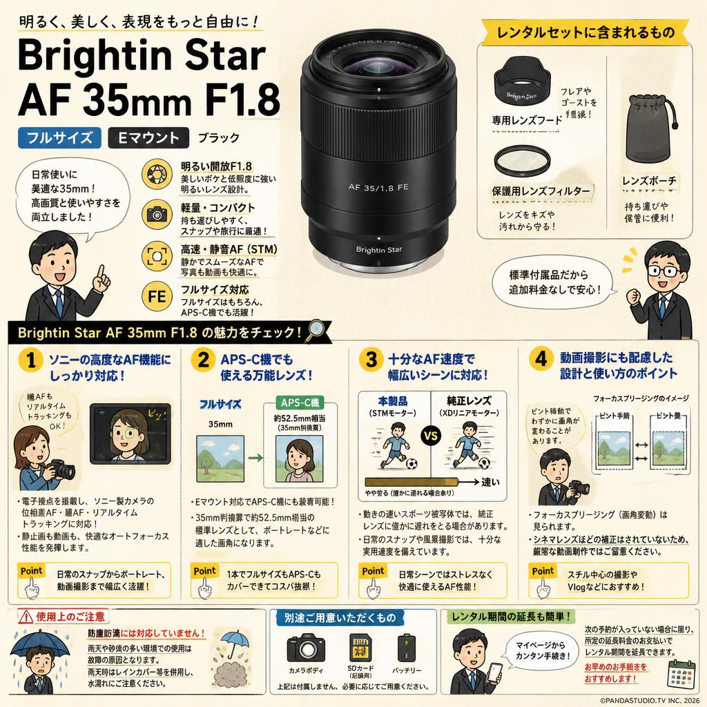 Brightin Star AF 35mm F1.8 フルサイズ Eマウント ブラック FAQ（よくある質問と答え）
