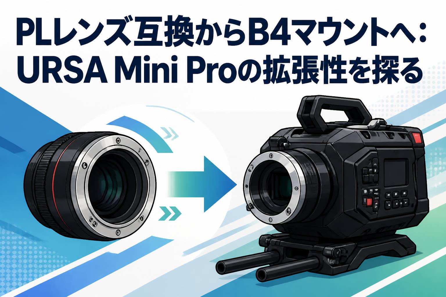 PLレンズ互換からB4マウントへ：URSA Mini Proの拡張性を探る