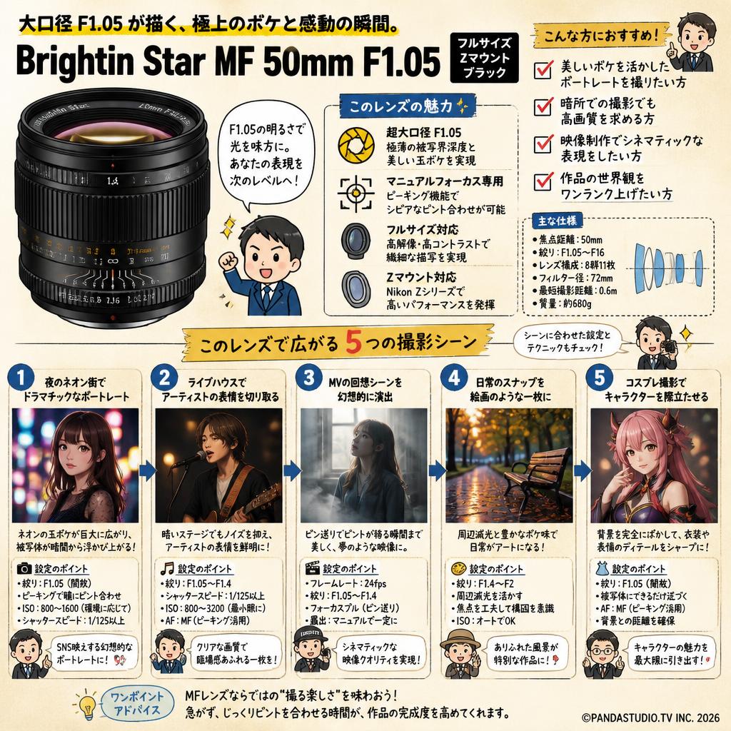 Brightin Star MF 50mm F1.05 フルサイズ Zマウント ブラック 用途