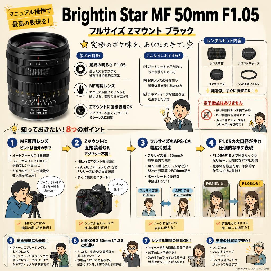 Brightin Star MF 50mm F1.05 フルサイズ Zマウント ブラック FAQ（よくある質問と答え）