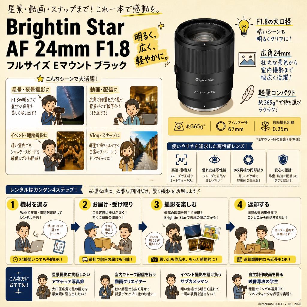 Brightin Star AF 24mm F1.8 フルサイズ Eマウント ブラック おもな対象のお客様