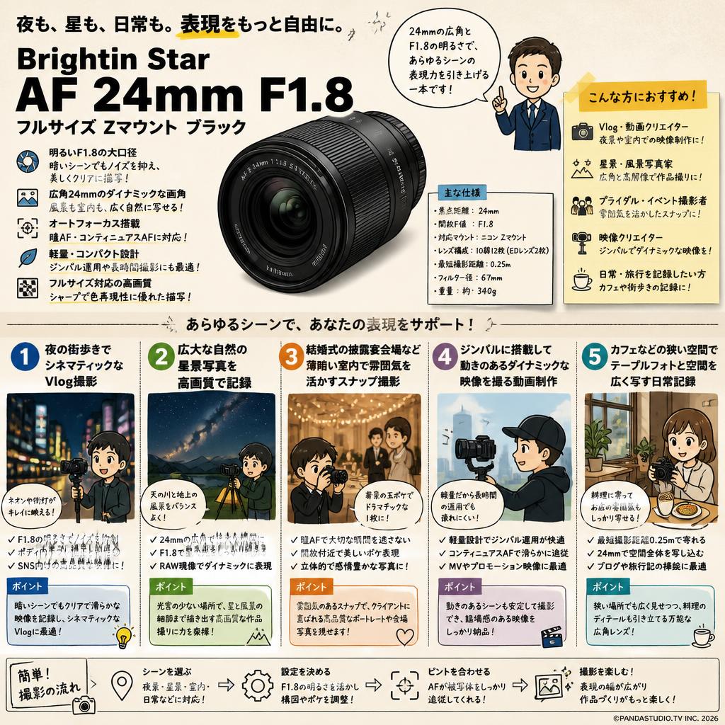Brightin Star AF 24mm F1.8 フルサイズ Zマウント ブラック 用途