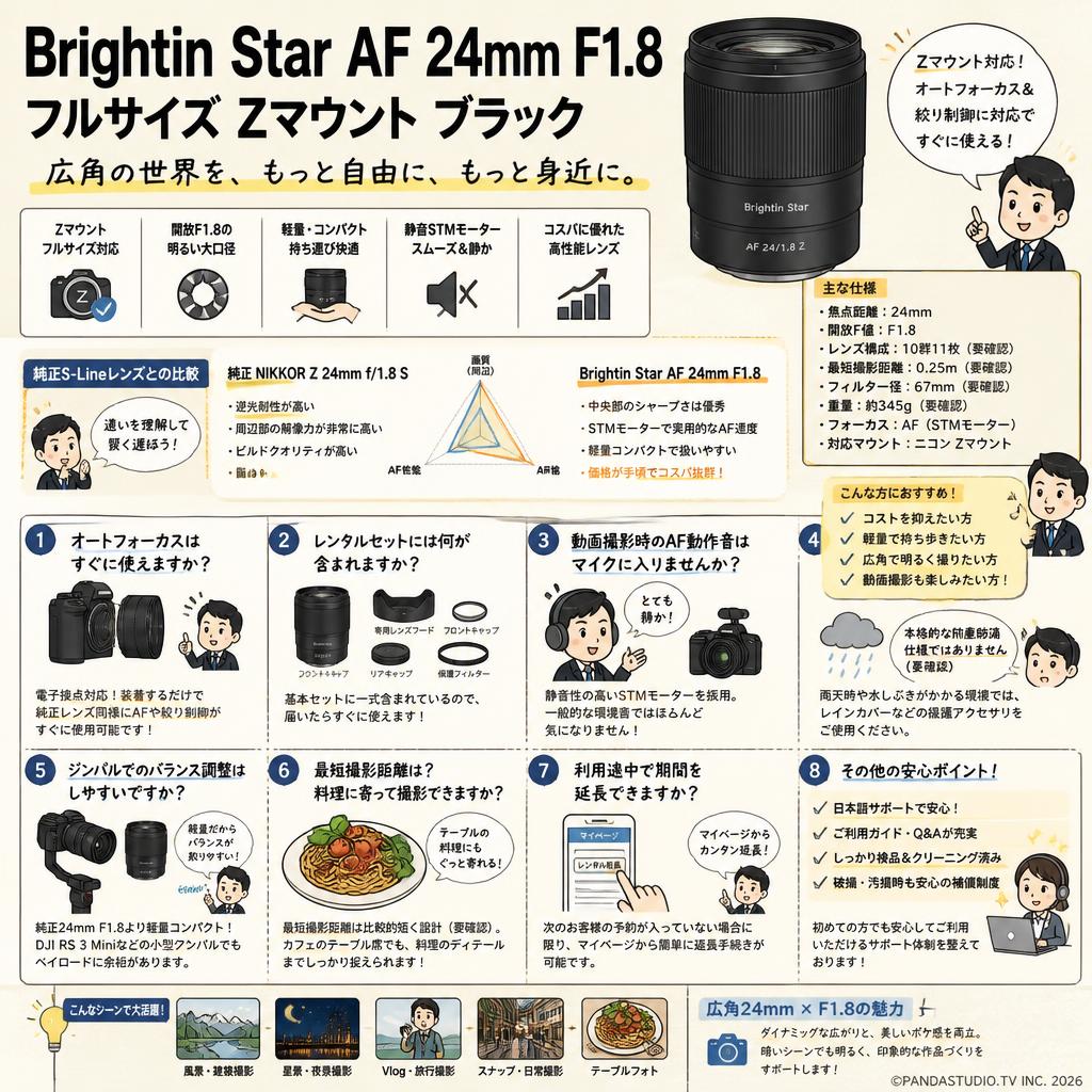 Brightin Star AF 24mm F1.8 フルサイズ Zマウント ブラック FAQ（よくある質問と答え）