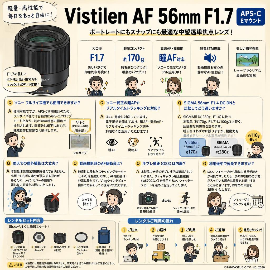 Vistilen AF 56mm F1.7 APS-C Eマウント FAQ（よくある質問と答え）