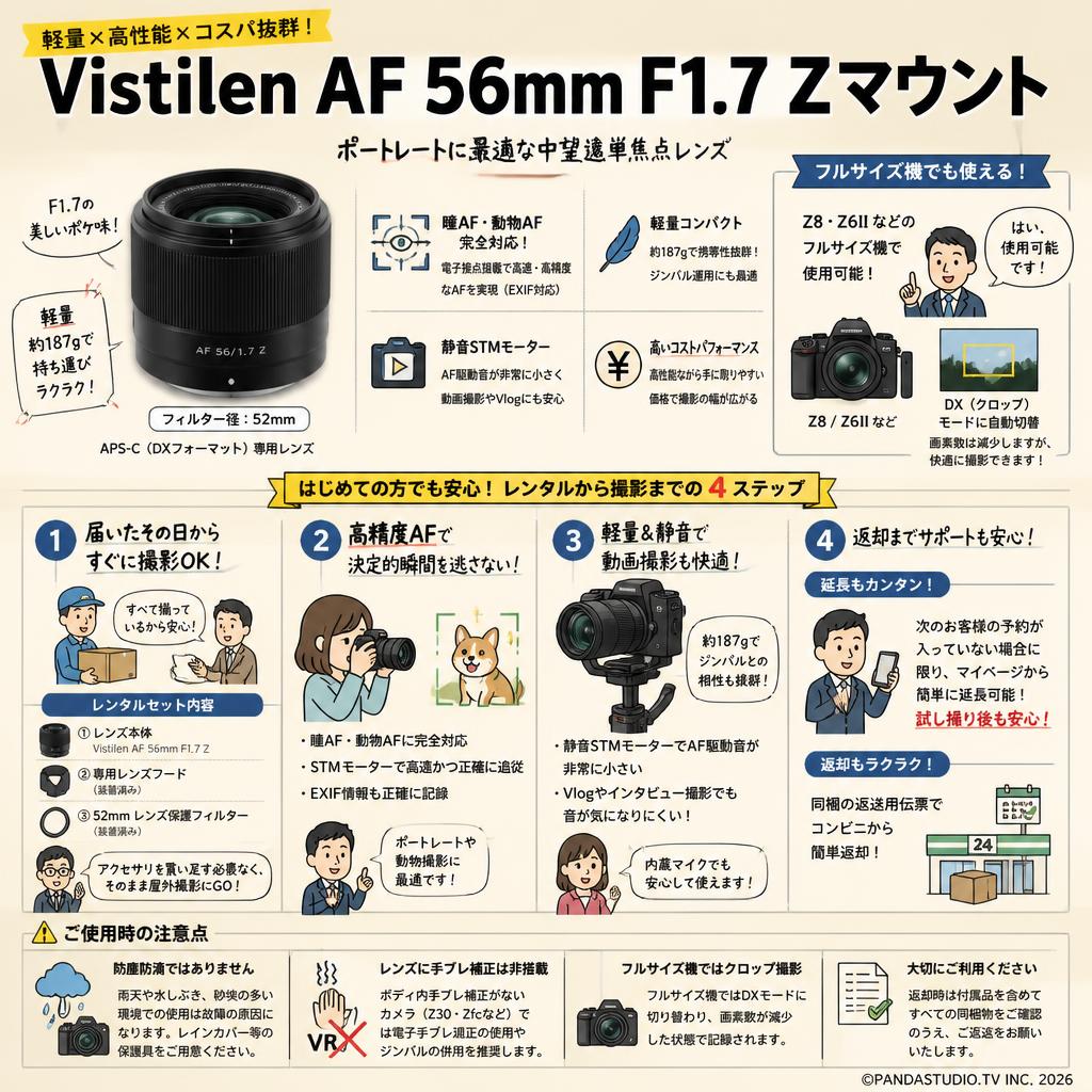 Vistilen AF 56mm F1.7 Zマウント FAQ（よくある質問と答え）