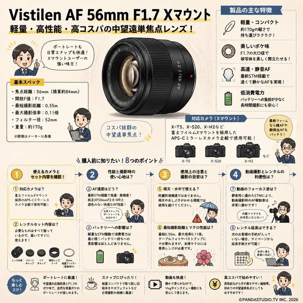 Vistilen AF 56mm F1.7 Xマウント FAQ（よくある質問と答え）
