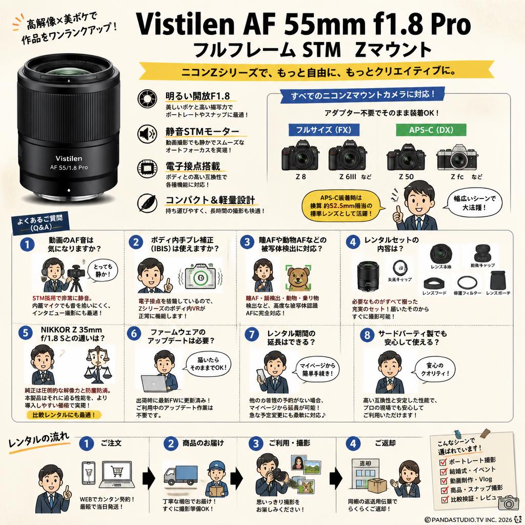 Vistilen AF 55mm F1.8 Pro フルサイズ STM  Z マウント FAQ（よくある質問と答え）