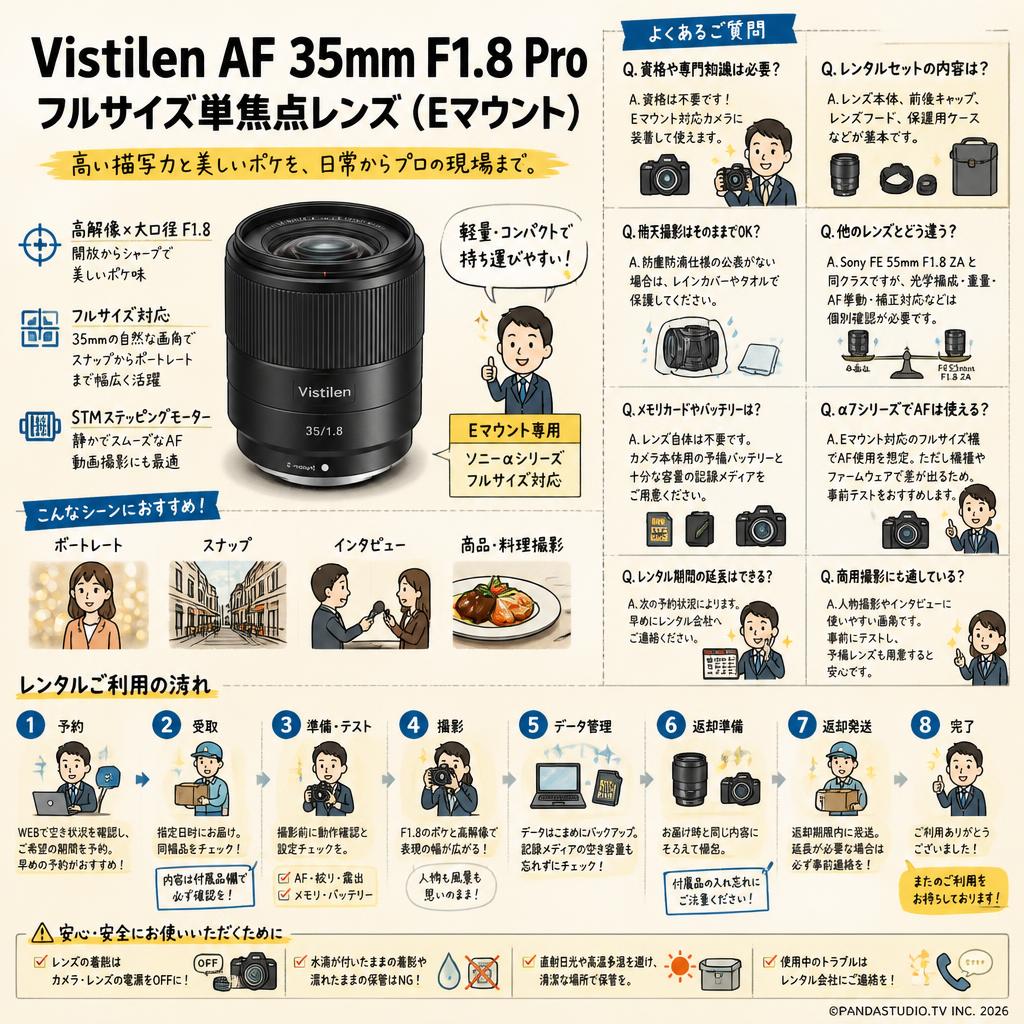 Vistilen AF 35mm F1.8 Pro フルサイズ  STM  Eマウント FAQ（よくある質問と答え）