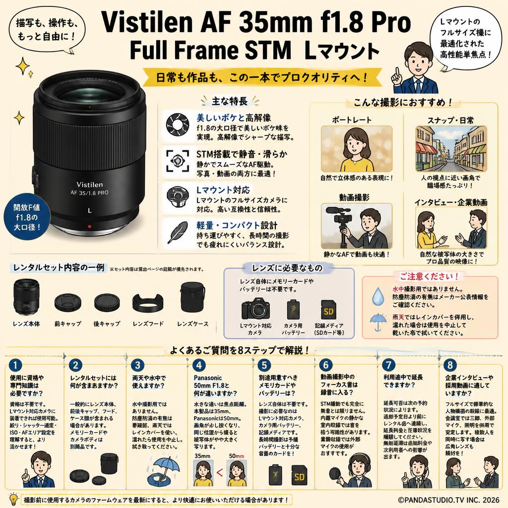 Vistilen AF 35mm F1.8 Pro フルサイズ  STM  Lマウント FAQ（よくある質問と答え）