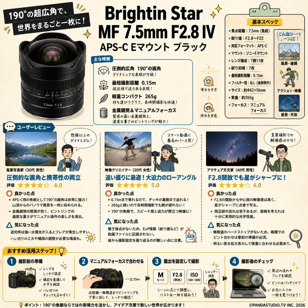 Brightin Star MF 7.5mm F2.8 IV APS-C Eマウント ブラック インターネット上のお客様の声（評判）