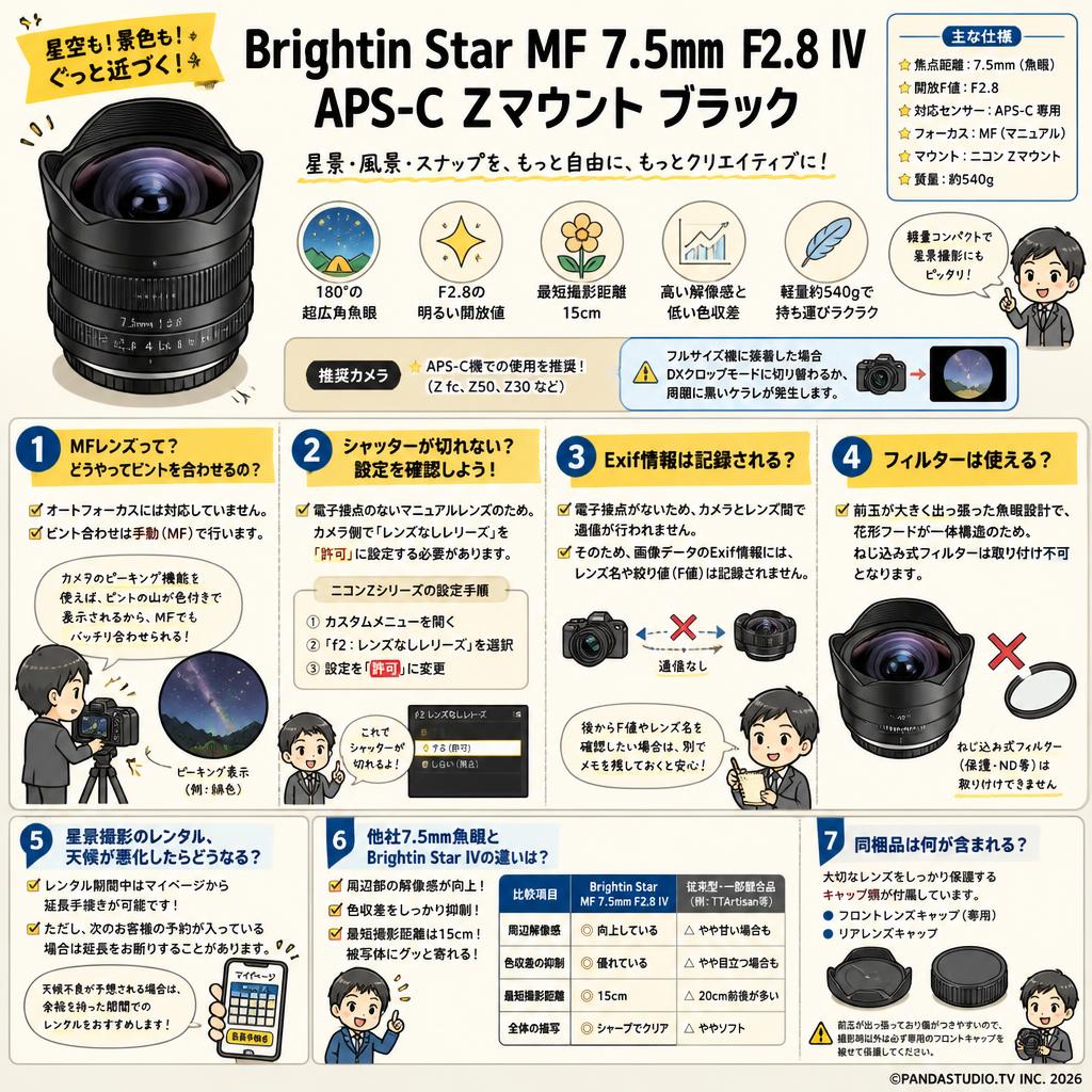 Brightin Star MF 7.5mm F2.8 IV APS-C Zマウント ブラック FAQ（よくある質問と答え）