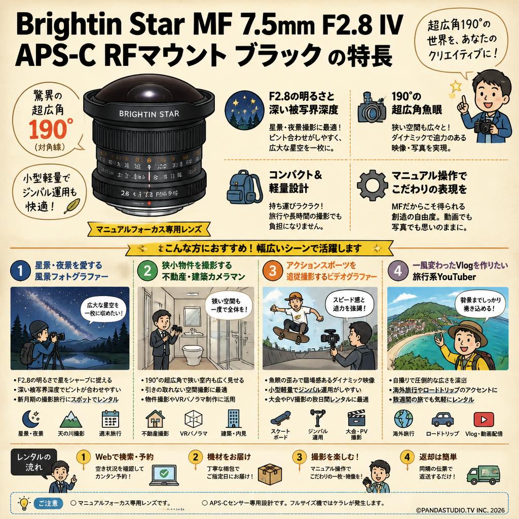 Brightin Star MF 7.5mm F2.8 IV APS-C RFマウント ブラック おもな対象のお客様