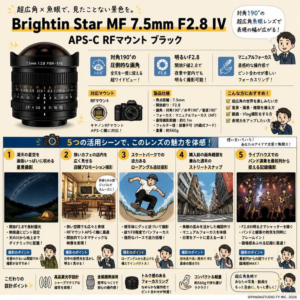 Brightin Star MF 7.5mm F2.8 IV APS-C RFマウント ブラック 用途