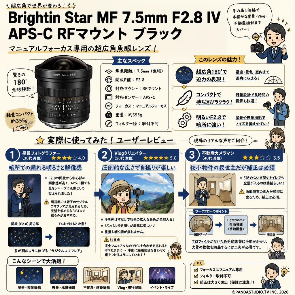 Brightin Star MF 7.5mm F2.8 IV APS-C RFマウント ブラック インターネット上のお客様の声（評判）