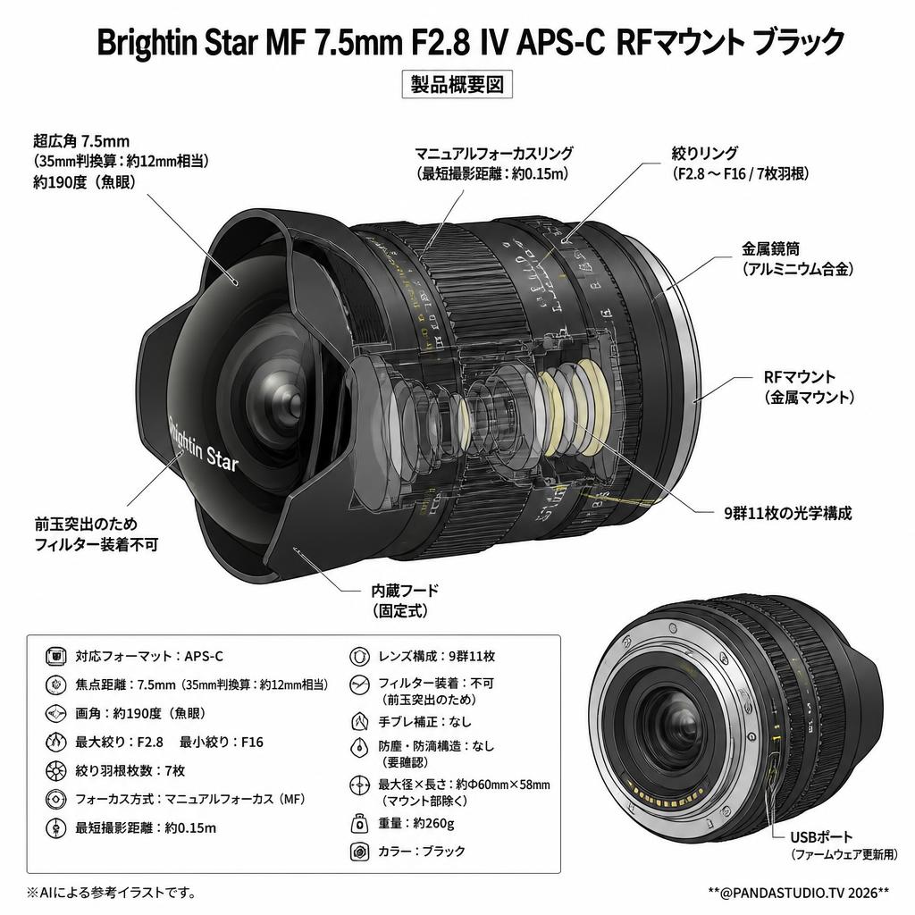 Brightin Star MF 7.5mm F2.8 IV APS-C RFマウント ブラック スペック