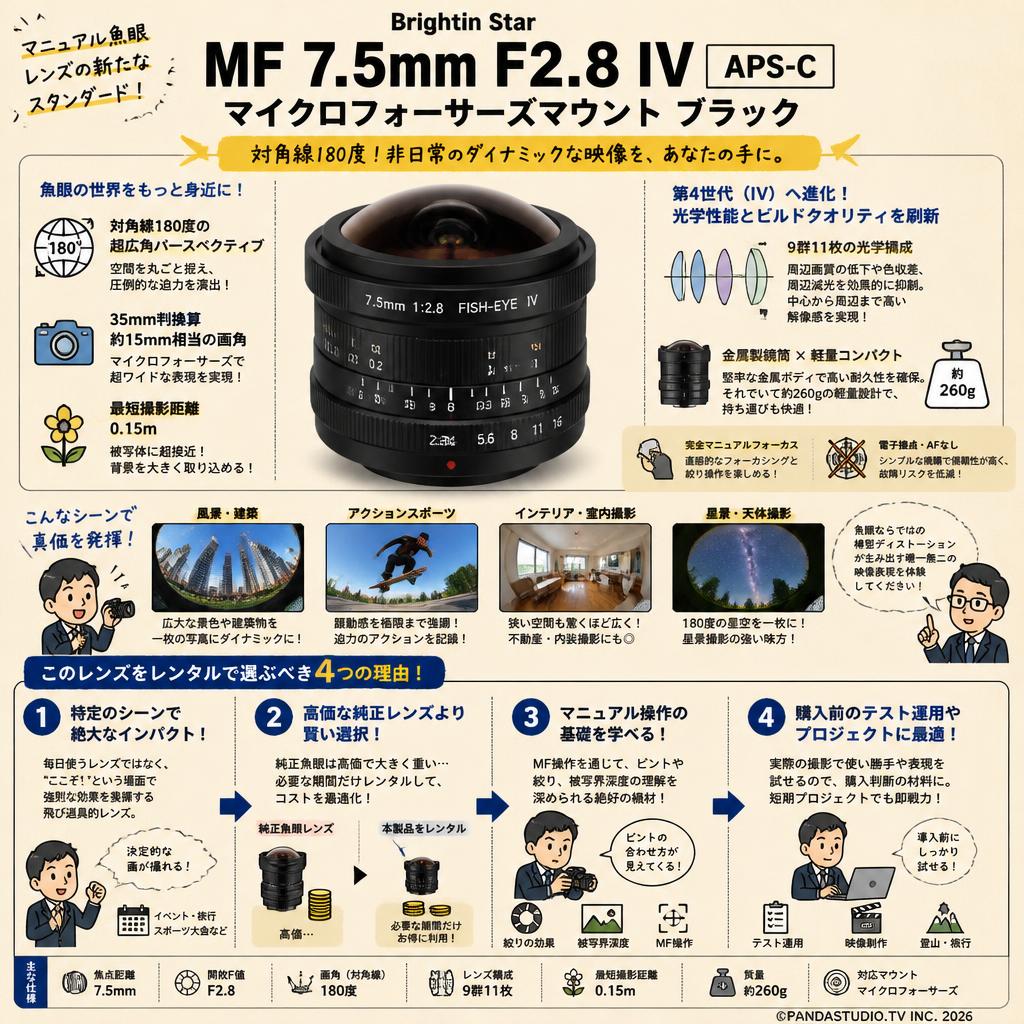 Brightin Star MF 7.5mm F2.8 IV APS-C マイクロフォーサーズマウント ブラック 概要