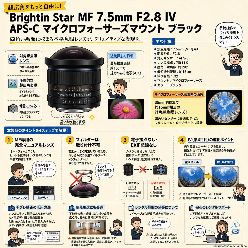 Brightin Star MF 7.5mm F2.8 IV APS-C マイクロフォーサーズマウント ブラック FAQ（よくある質問と答え）
