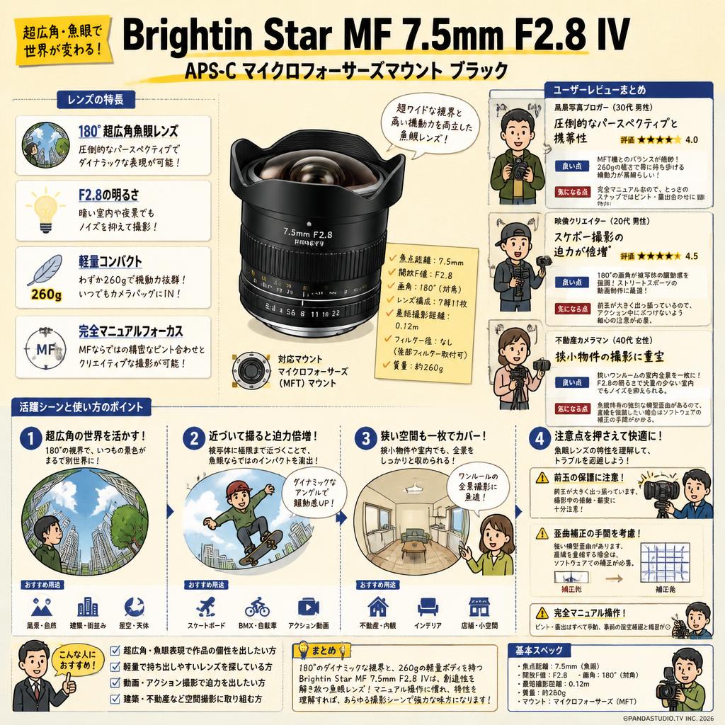Brightin Star MF 7.5mm F2.8 IV APS-C マイクロフォーサーズマウント ブラック インターネット上のお客様の声（評判）