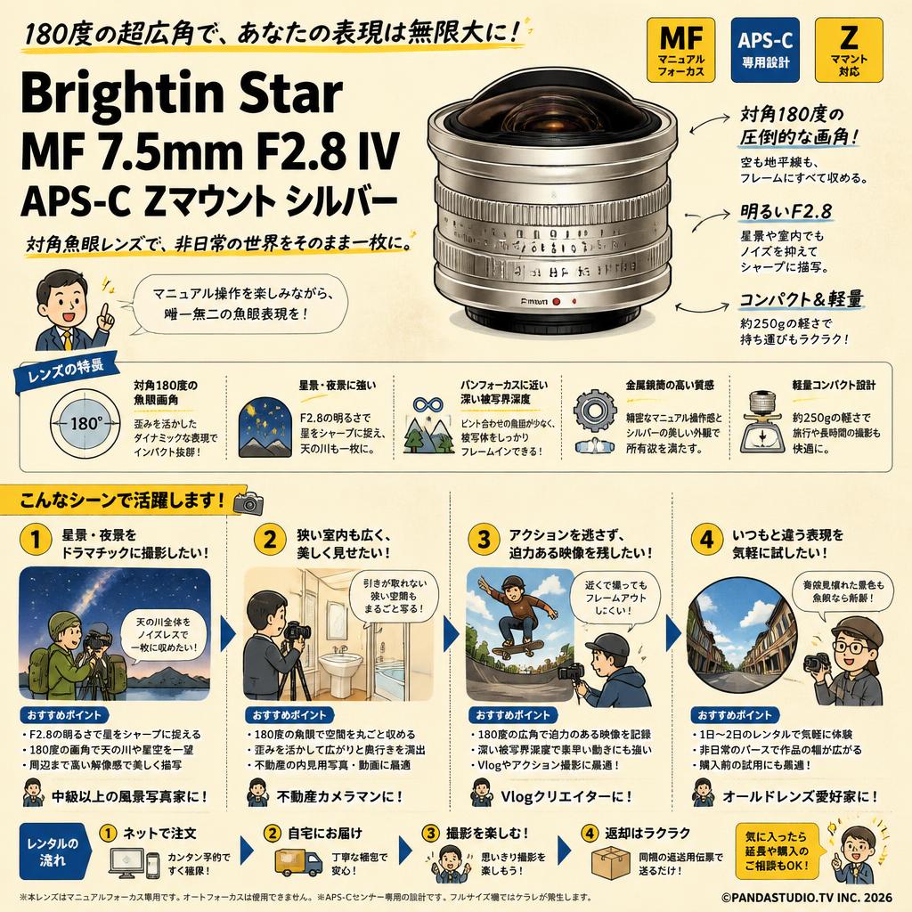 Brightin Star MF 7.5mm F2.8 IV APS-C Zマウント シルバー おもな対象のお客様