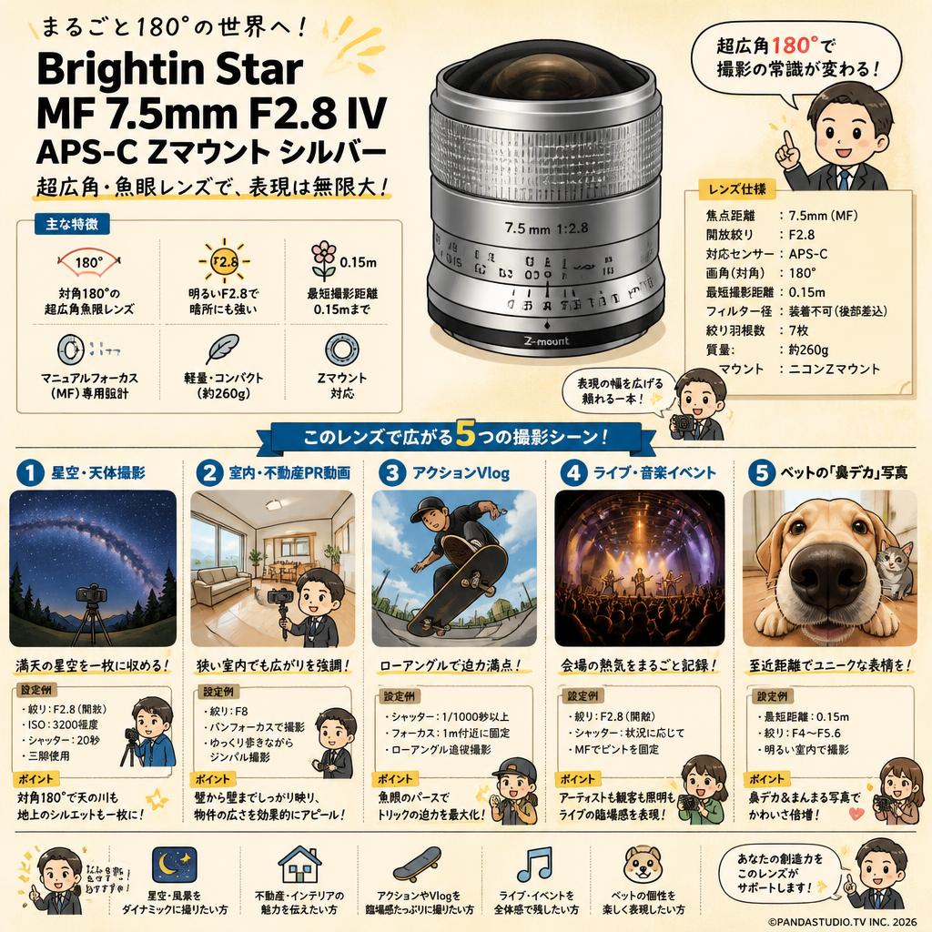 Brightin Star MF 7.5mm F2.8 IV APS-C Zマウント シルバー 用途