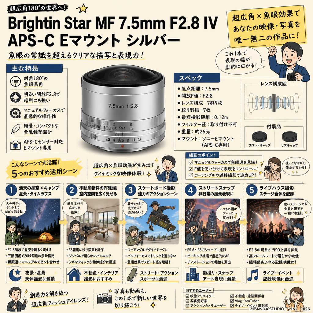Brightin Star MF 7.5mm F2.8 IV APS-C Eマウント シルバー 用途