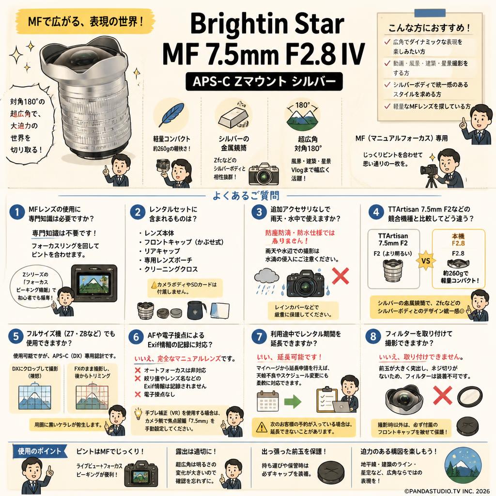 Brightin Star MF 7.5mm F2.8 IV APS-C Zマウント シルバー FAQ（よくある質問と答え）