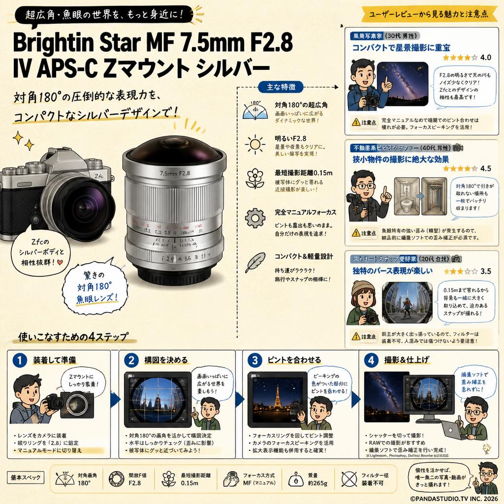 Brightin Star MF 7.5mm F2.8 IV APS-C Zマウント シルバー インターネット上のお客様の声（評判）