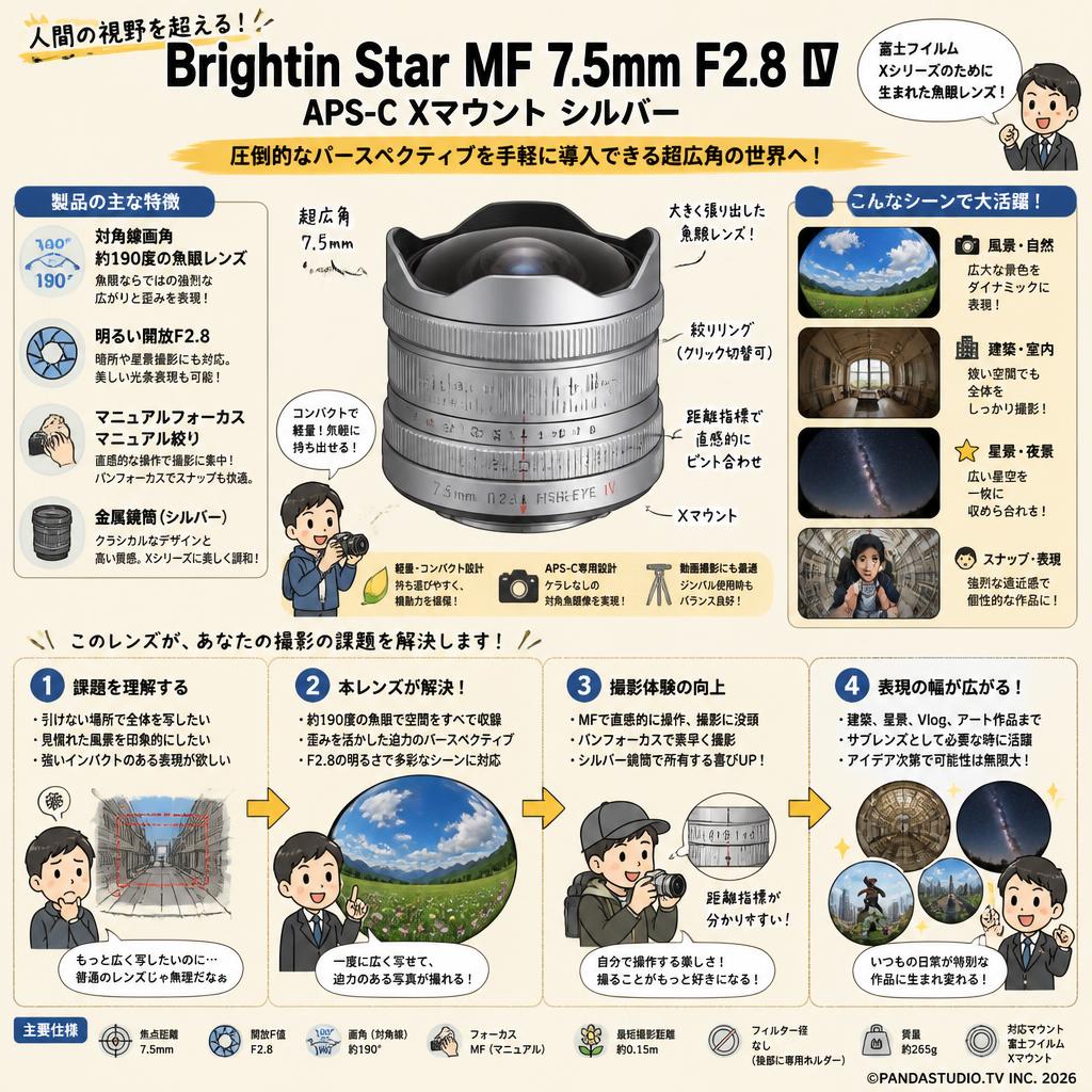 Brightin Star MF 7.5mm F2.8 IV APS-C Xマウント シルバー 概要