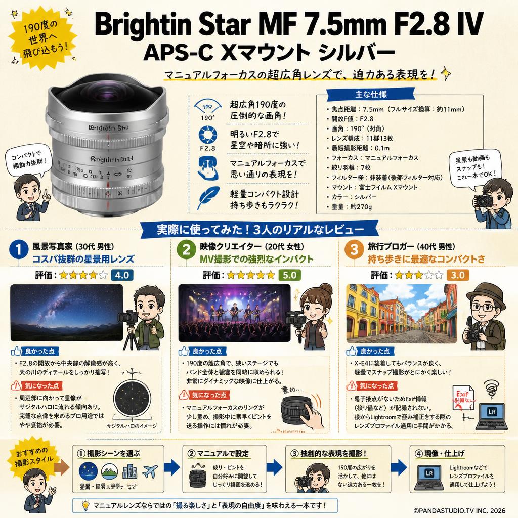 Brightin Star MF 7.5mm F2.8 IV APS-C Xマウント シルバー インターネット上のお客様の声（評判）