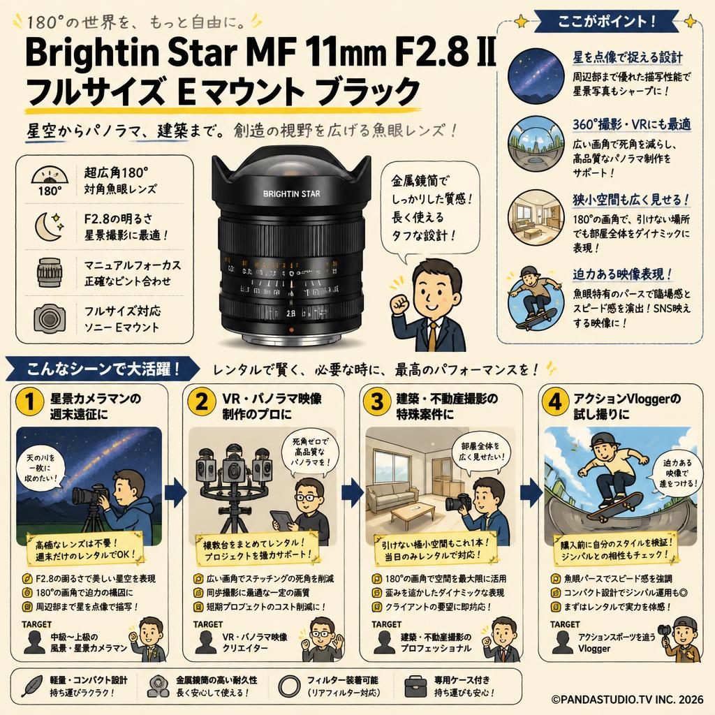 Brightin Star MF 11mm F2.8 II フルサイズ Eマウント ブラック おもな対象のお客様