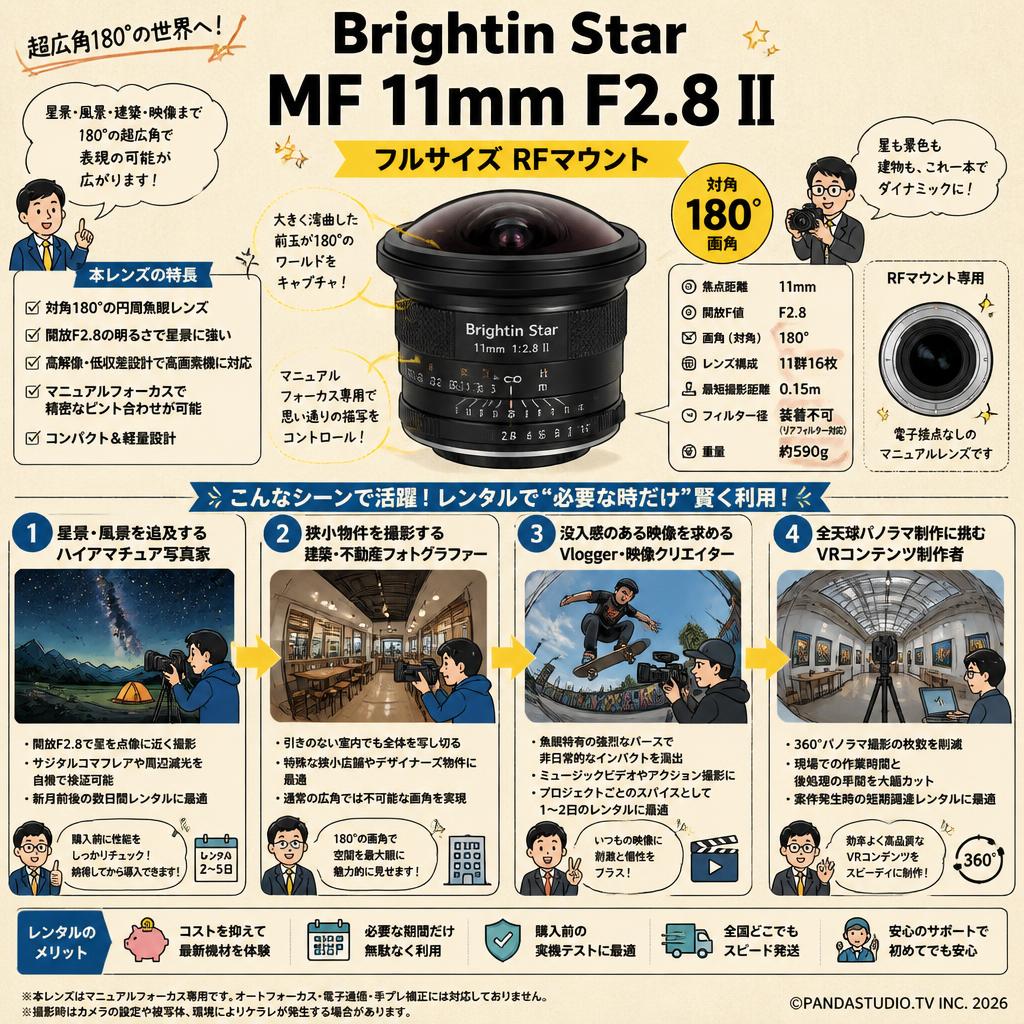 Brightin Star MF 11mm F2.8 II フルサイズ RFマウント おもな対象のお客様