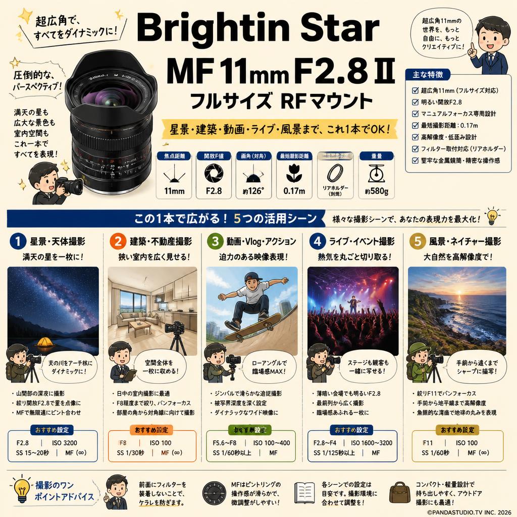 Brightin Star MF 11mm F2.8 II フルサイズ RFマウント 用途