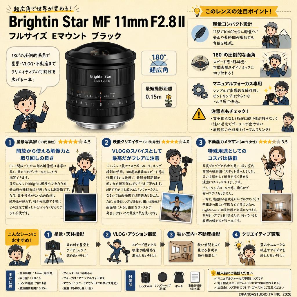 Brightin Star MF 11mm F2.8 II フルサイズ Eマウント ブラック インターネット上のお客様の声（評判）