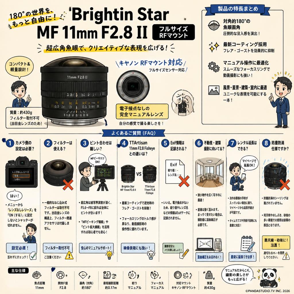 Brightin Star MF 11mm F2.8 II フルサイズ RFマウント FAQ（よくある質問と答え）