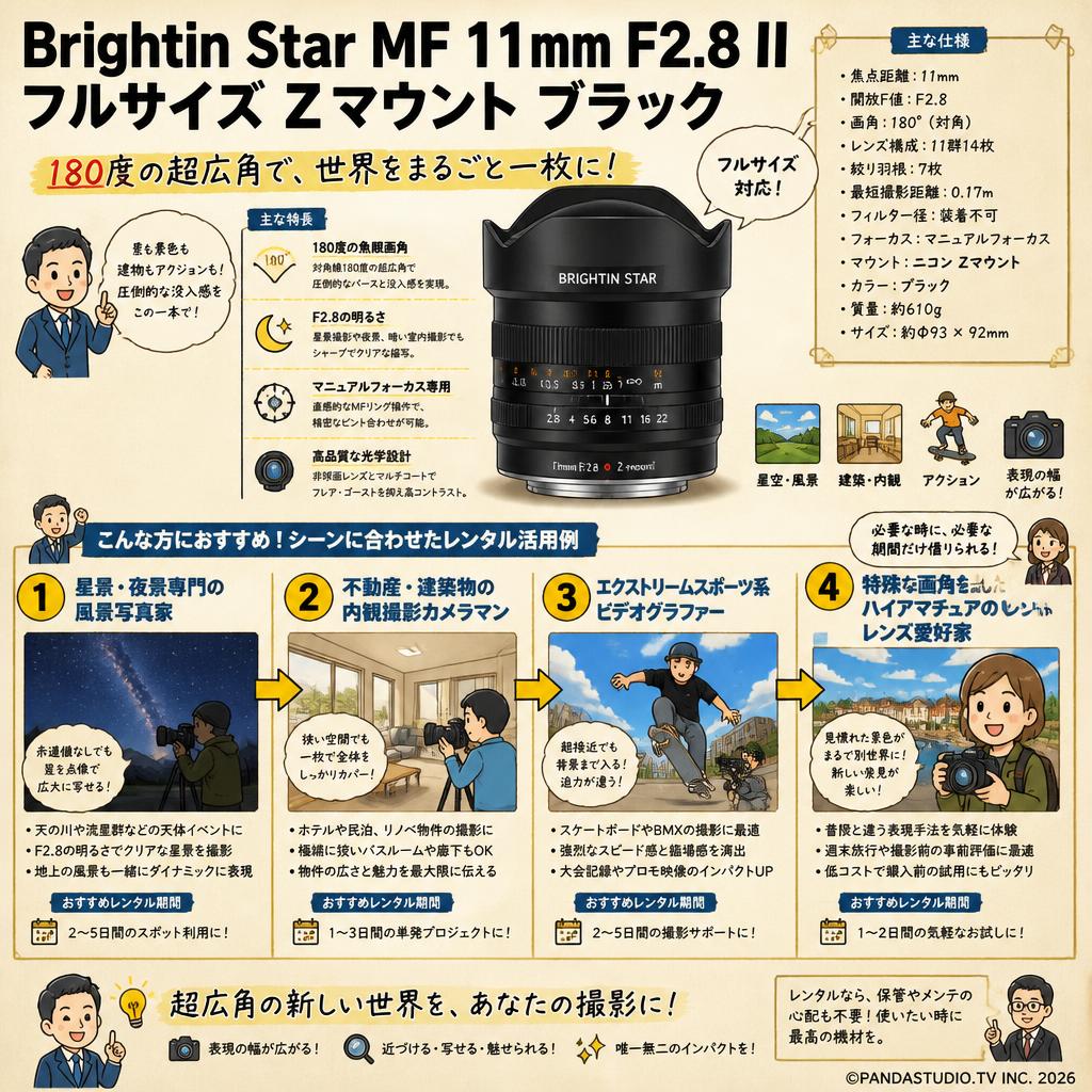 Brightin Star MF 11mm F2.8 II フルサイズ Zマウント ブラック おもな対象のお客様