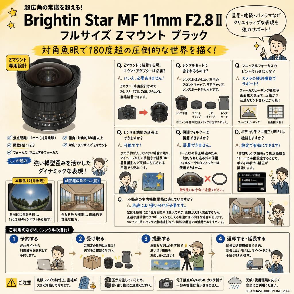 Brightin Star MF 11mm F2.8 II フルサイズ Zマウント ブラック FAQ（よくある質問と答え）